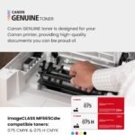 Canon Color imageCLASS MF665Cdw - Wireless, All-in-One Duplex Laser Printer New Model