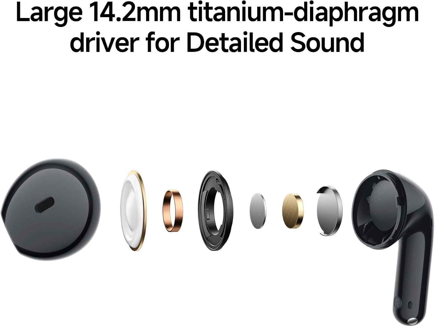 Redmi Buds 8 Active, Wireless Earphones with Semi-in-Ear Design, 14.2mm Titanium Diaphragm Drivers, Bluetooth 5.4, 37H Long Battery Life, Dual Mic AI Noise Cancellation, Google Fast Pair, Black Buds 8 Active Black