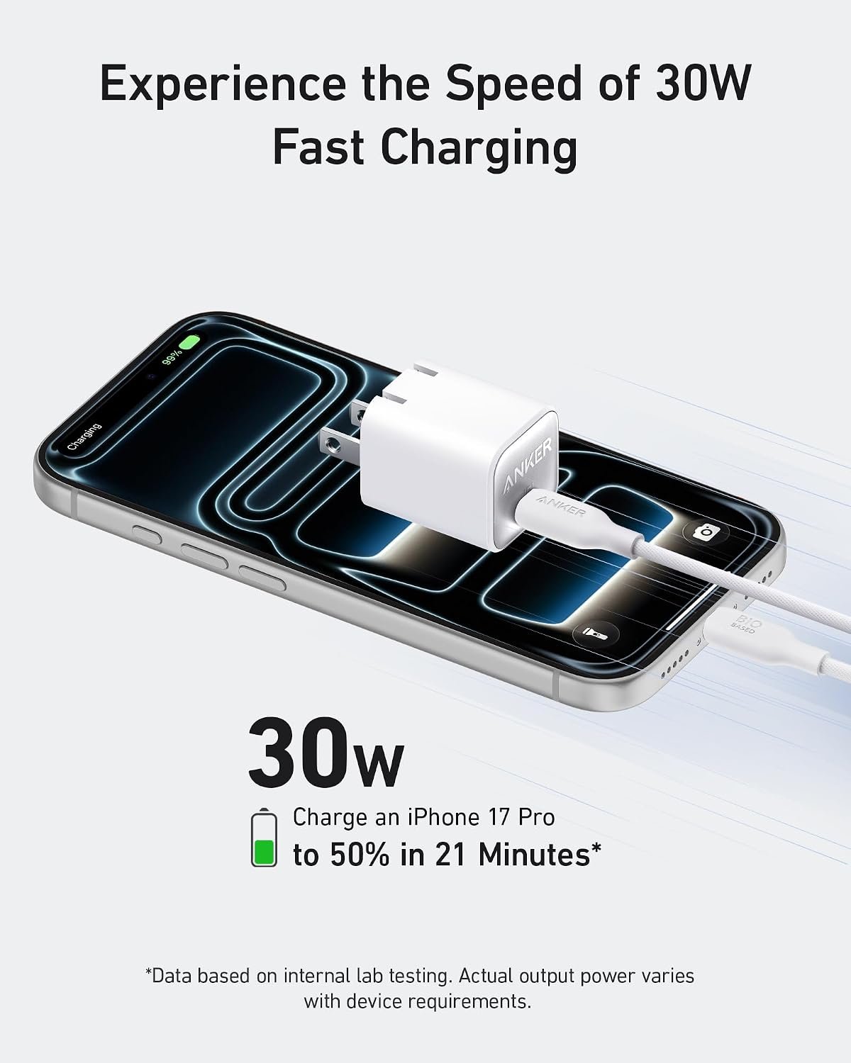 Anker Nano Phone Charger, 30W Portble and Foldable USB C GaN Charger (White) white 1 pack