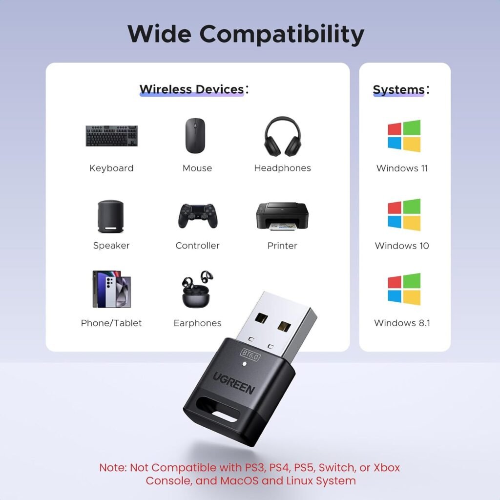 UGREEN USB Bluetooth Adapter for PC Bluetooth 6.0 Dongle Receiver